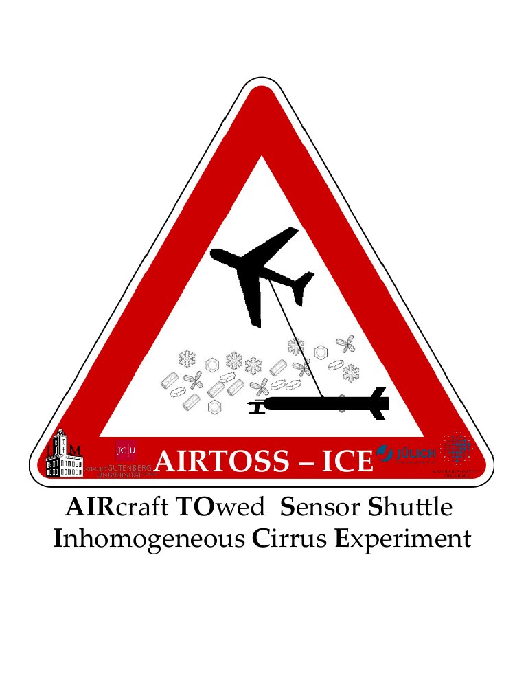 Logo Airtoss